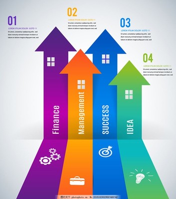 商務信息咨詢 圖表化數據驅動決策