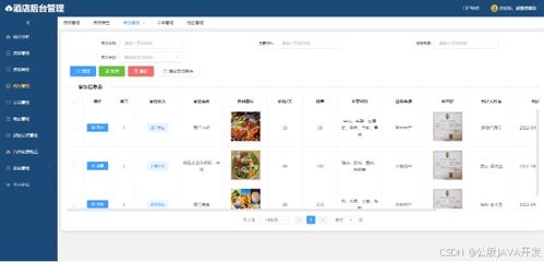 Vue與SpringBoot構建的民宿酒店管理系統 源碼、論文與部署詳解